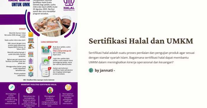 UMKM dan Pentingnya Sertifikasi Produk