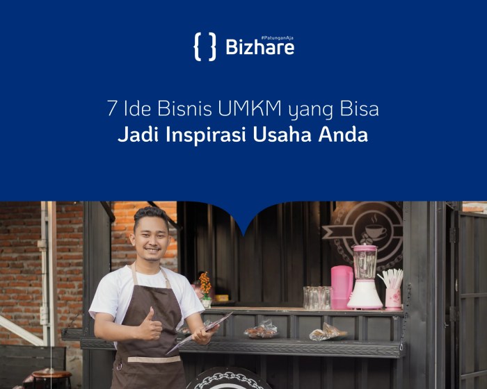 Cara Membuat Rencana Bisnis untuk UMKM